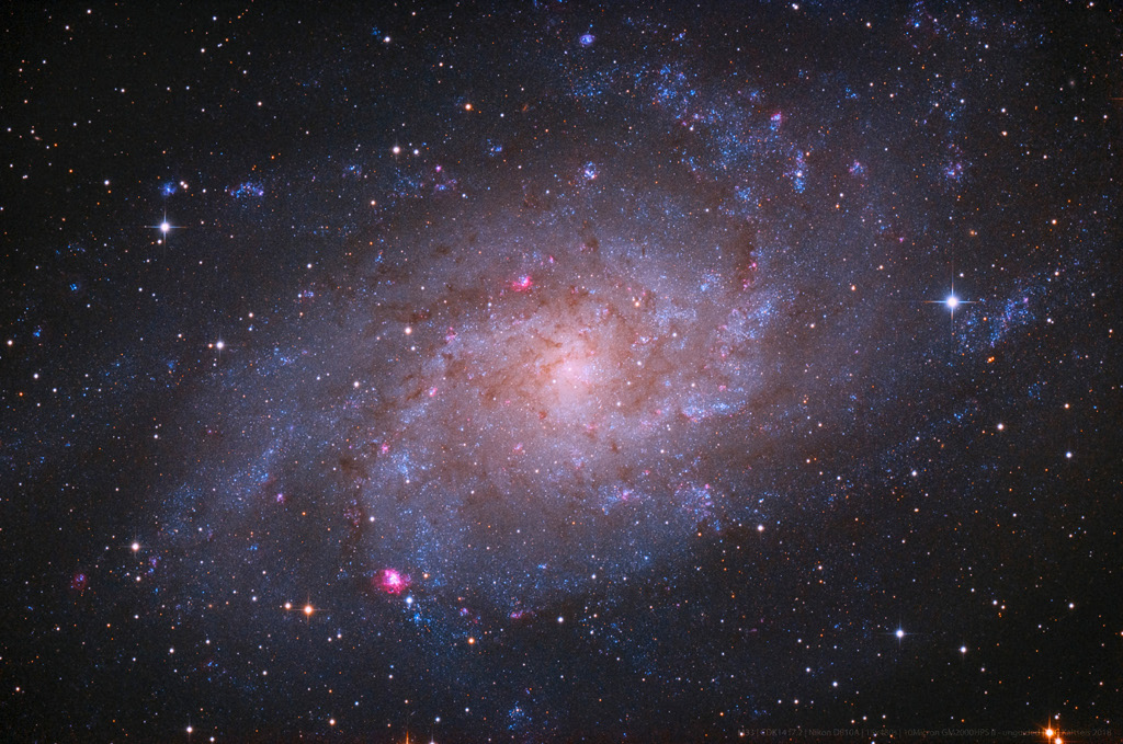 M33：三角星系